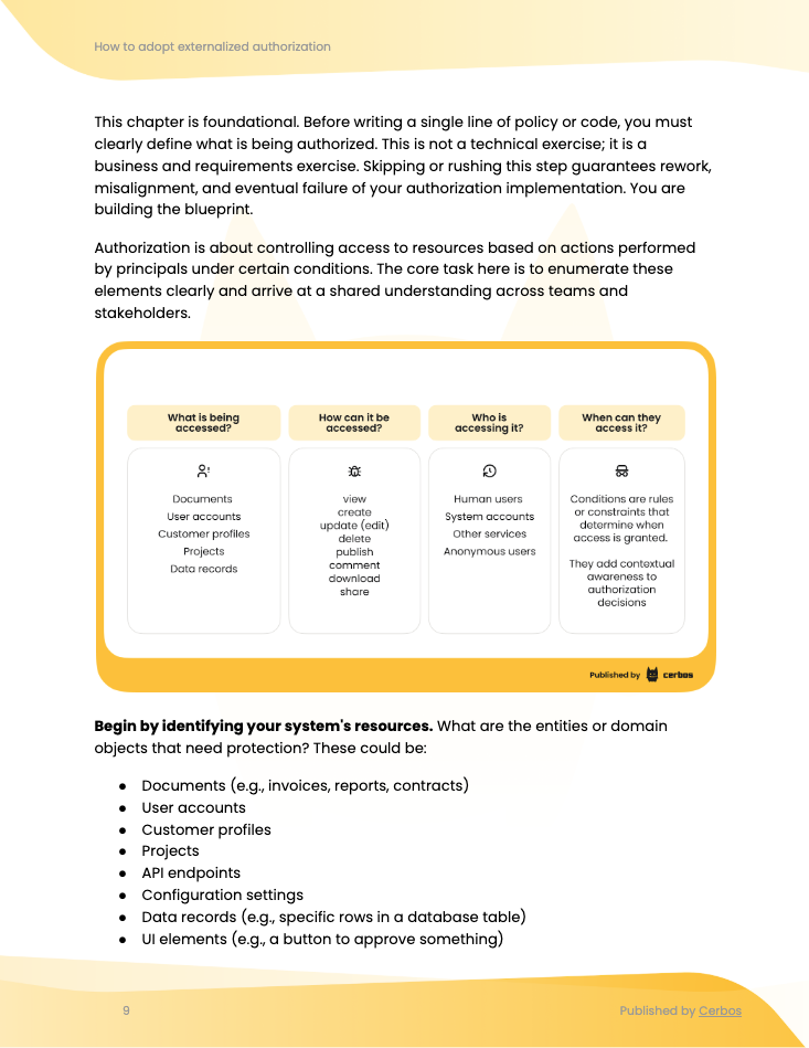 Define the permission model