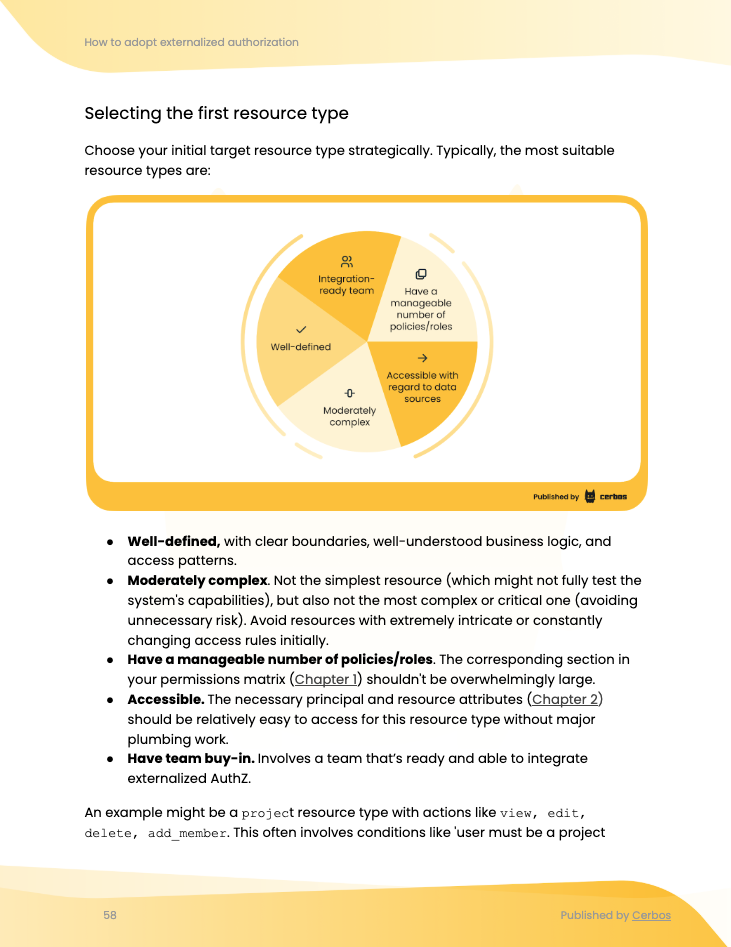Roll out by resource type and optimize roles