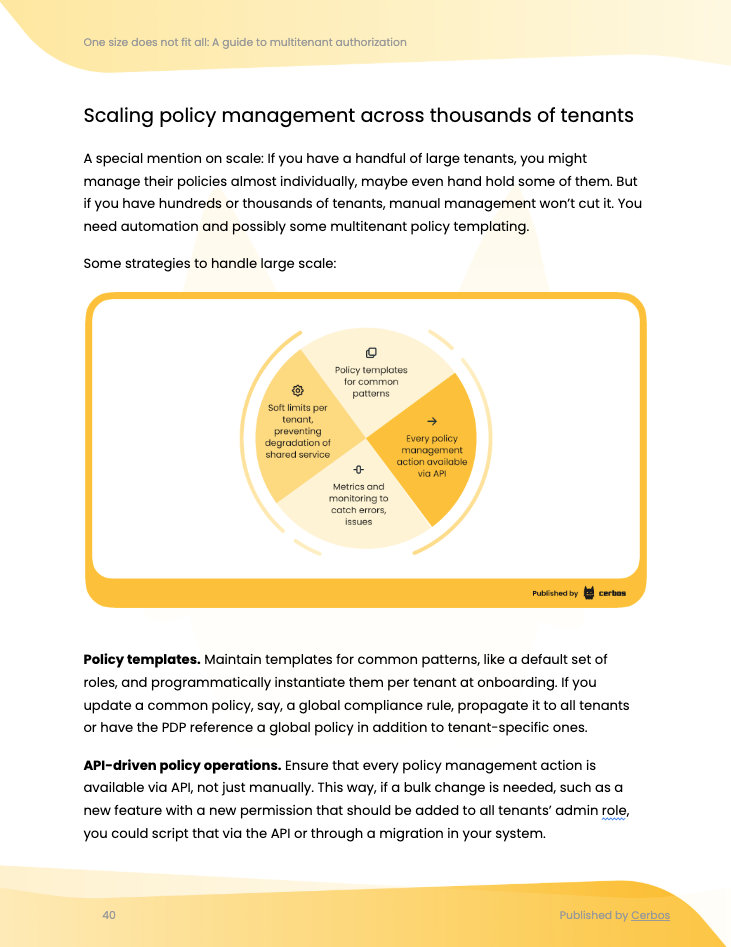 Real world multitenant authorization architecture Real world multitenant authorization architecture