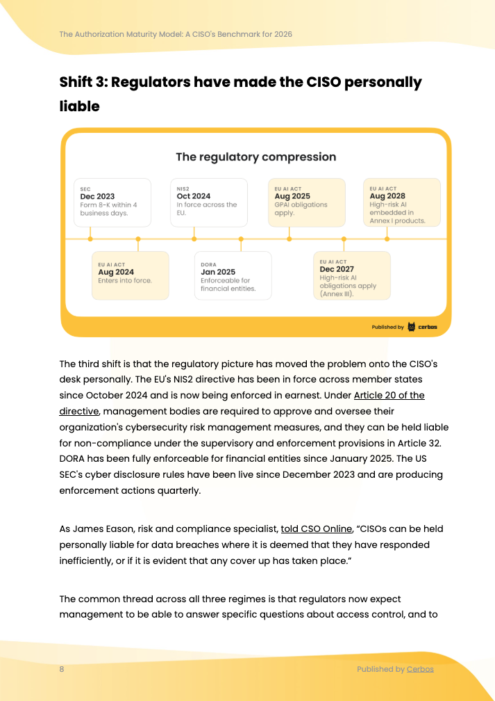 The authorization blind spot The authorization blind spot
